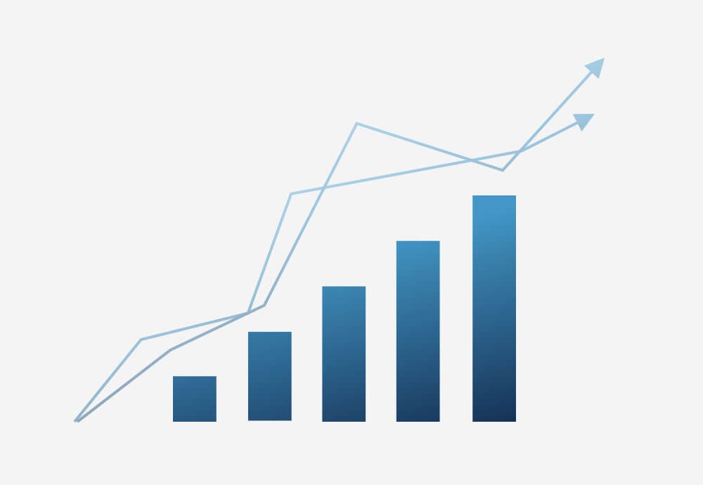 Bar chart Bar chart