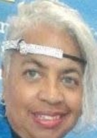 Winston-Salem, NC tutor named Sharon Winston-Salem, NC tutor named Sharon